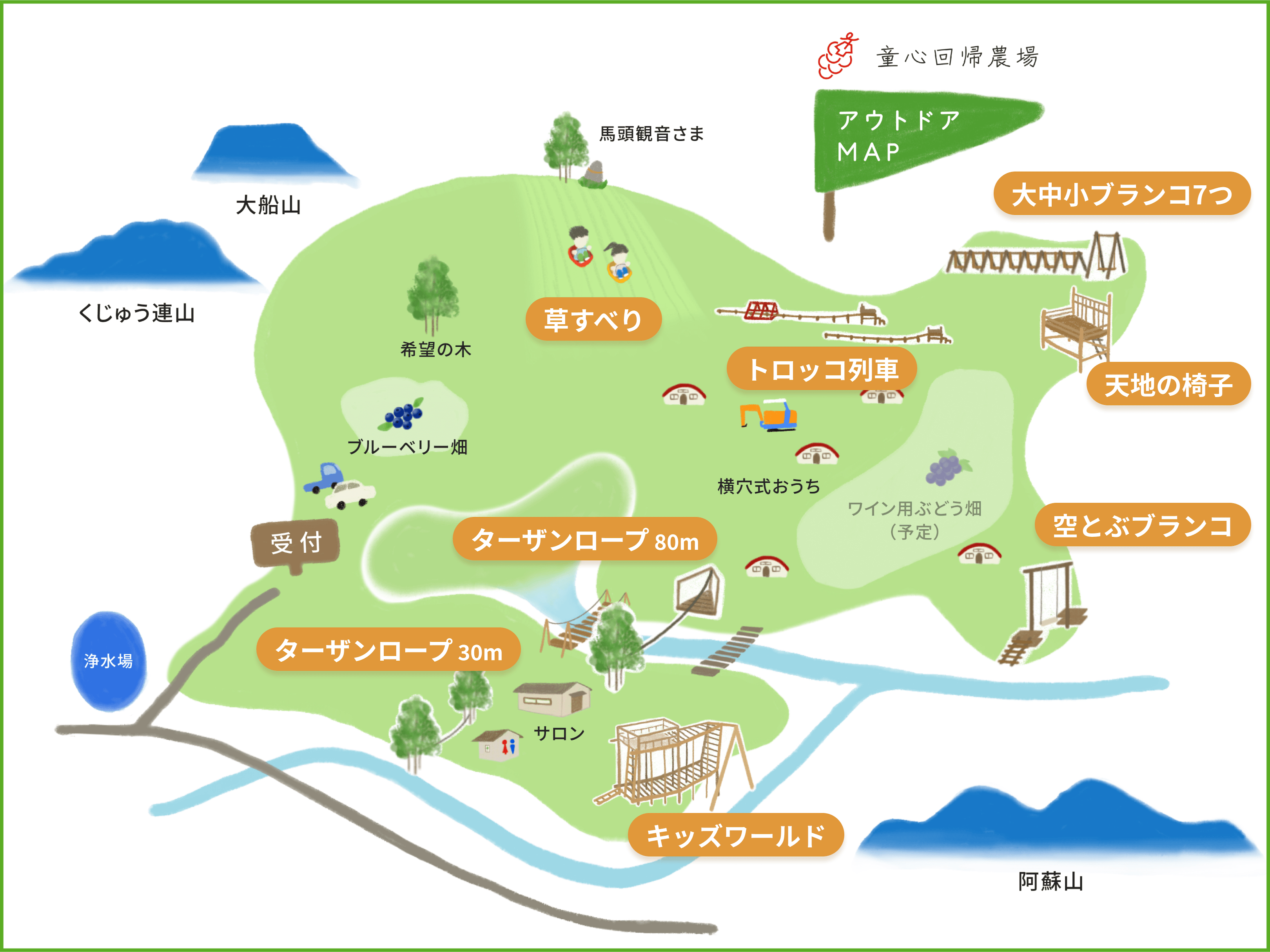 マップ